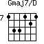 Gmaj7/D=133121_7