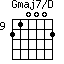 Gmaj7/D=210002_9