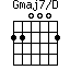 Gmaj7/D=220002_1