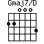 Gmaj7/D=220003_1