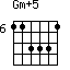 Gm+5=113331_6
