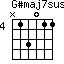 G#maj7sus4=N13011_4