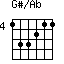 G#/Ab=133211_4