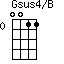 Gsus4/B=0011_0