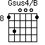 Gsus4/B=130001_8