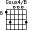 Gsus4/B=130003_8