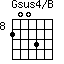 Gsus4/B=2003_8