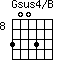 Gsus4/B=3003_8