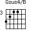 Gsus4/B=3211_3