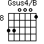 Gsus4/B=330001_8