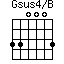 Gsus4/B=330003_1