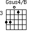 Gsus4/B=3301_3