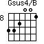Gsus4/B=332001_8