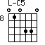 C5=010330_8