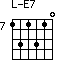 E7=131310_7