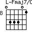 Fmaj7/C=033301_8
