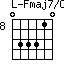 Fmaj7/C=033310_8