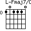 Fmaj7/C=101110_0