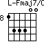 Fmaj7/C=133300_8