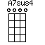 A7sus4=0000_1