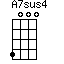 A7sus4=4000_1