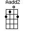 Aadd2=2102_1