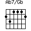 Ab7/Gb=231112_1