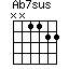 Ab7sus=NN1122_1