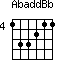 AbaddBb=133211_4
