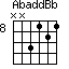 AbaddBb=NN3121_8