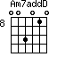 Am7addD=003010_8
