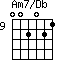 Am7/Db=002021_9