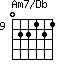 Am7/Db=022121_9