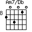 Am7/Db=203010_8