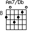 Am7/Db=203210_8