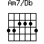 Am7/Db=332223_1