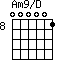 Am9/D=000001_8