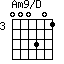 Am9/D=000301_3