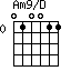 Am9/D=010011_0
