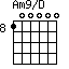 Am9/D=100000_8