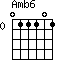 Amb6=011101_0