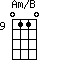Am/B=0110_9