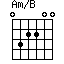 Am/B=032200_1