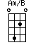 Am/B=0420_1