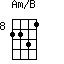 Am/B=2231_8