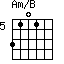 Am/B=3101_5