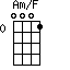 Am/F=0001_0