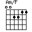 Am/F=002211_1