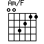 Am/F=003211_1