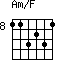 Am/F=113231_8